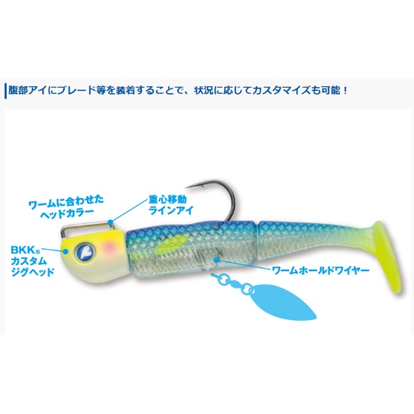 JOLMOORE 3インチ 8g